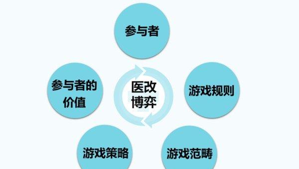 青面獠牙打一正确生肖的警惕虚假宣传-专家解答解释落实